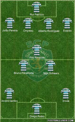 Sporting Clube de Portugal - SAD Formation 2011