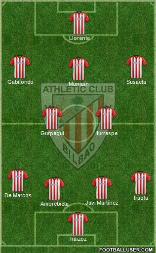 Athletic Club Formation 2011