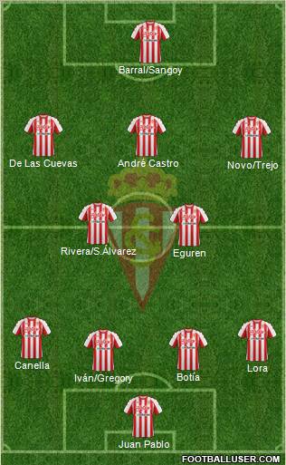 Real Sporting S.A.D. Formation 2011