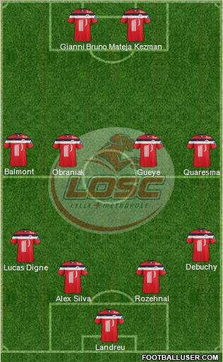 LOSC Lille Métropole Formation 2011