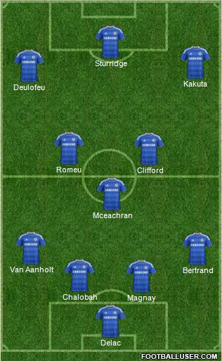 Chelsea Formation 2011