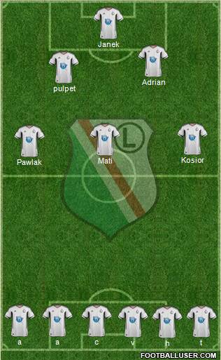 Legia Warszawa Formation 2011