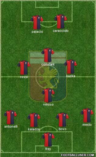 Genoa Formation 2011