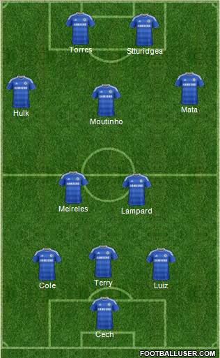 Chelsea Formation 2011