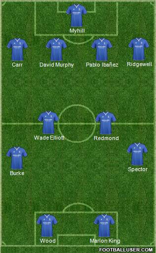 Birmingham City Formation 2011