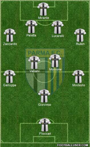 Parma Formation 2011