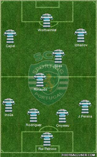 Sporting Clube de Portugal - SAD Formation 2011