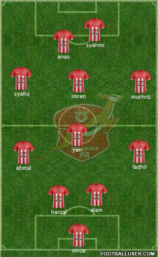 Kelantan Formation 2011