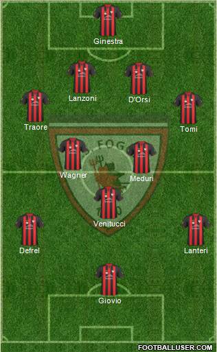 Foggia 4-5-1 football formation