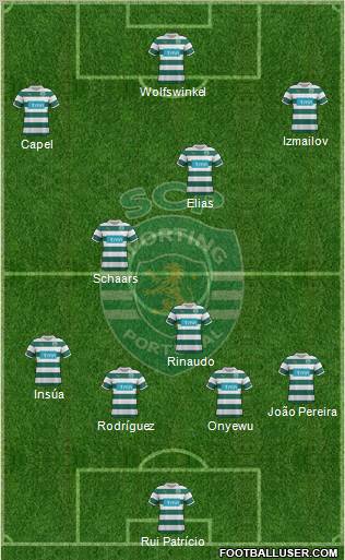 Sporting Clube de Portugal - SAD Formation 2011