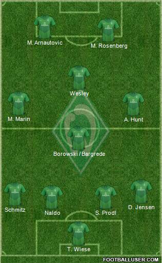 Werder Bremen Formation 2011