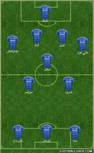 Chelsea Formation 2011