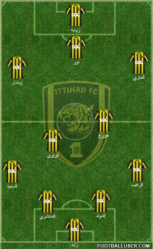 Al-Ittihad (KSA) Formation 2011