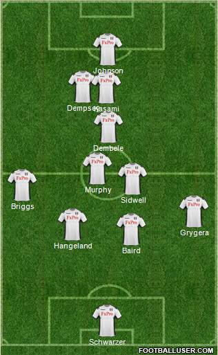 Fulham Formation 2011