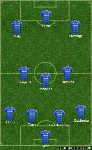 Chelsea Formation 2011