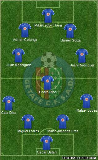 Getafe C.F., S.A.D. Formation 2011