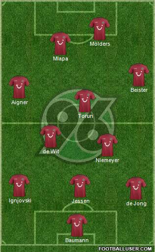 Hannover 96 Formation 2011