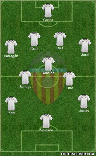 Valencia C.F., S.A.D. Formation 2011