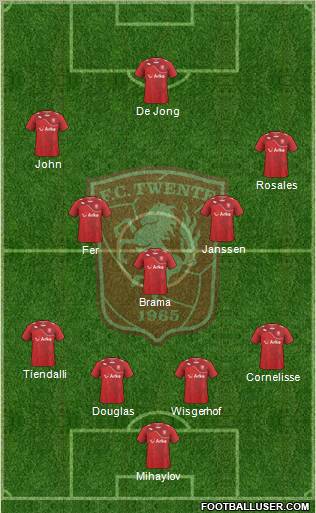 FC Twente Formation 2011