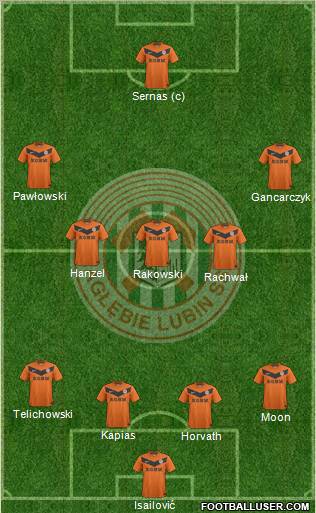 Zaglebie Lubin Formation 2011