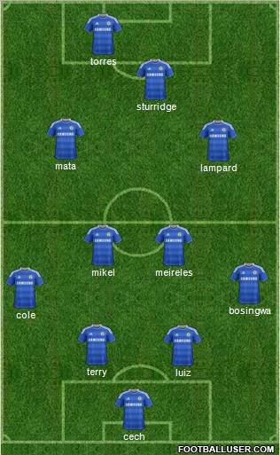 Chelsea Formation 2011