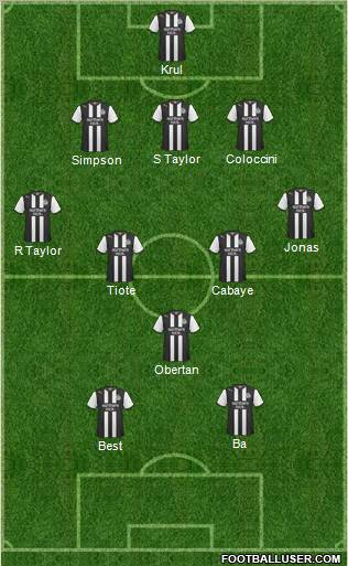 Newcastle United Formation 2011