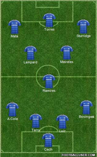 Chelsea Formation 2011