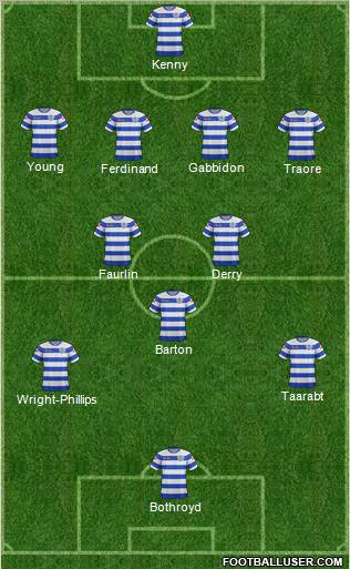 Queens Park Rangers Formation 2011