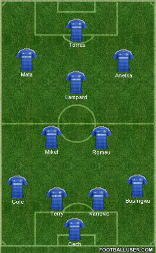 Chelsea Formation 2011