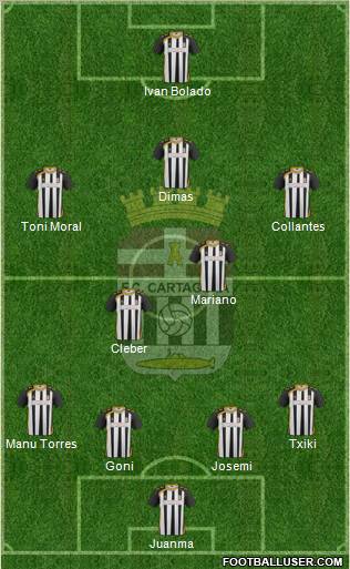 F.C. Cartagena Formation 2011