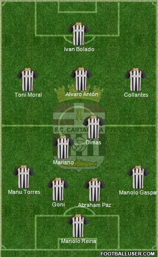 F.C. Cartagena Formation 2011