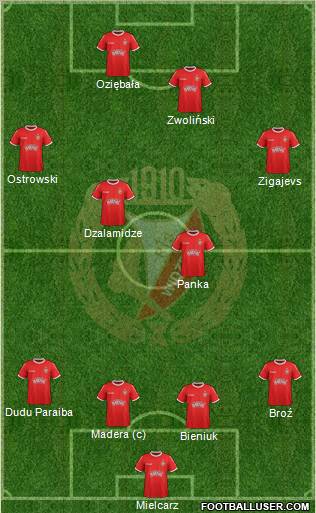 Widzew Lodz Formation 2011