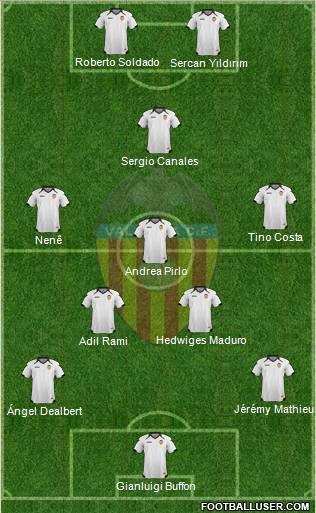 Valencia C.F., S.A.D. Formation 2011