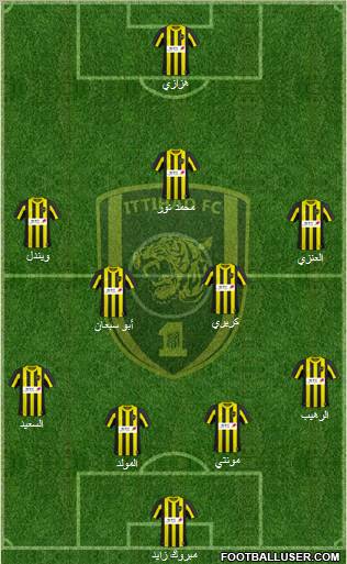 Al-Ittihad (KSA) Formation 2011