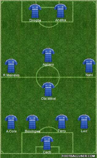 Chelsea Formation 2011