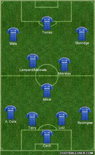 Chelsea Formation 2011