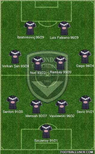 FC Girondins de Bordeaux Formation 2011