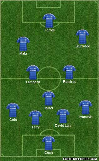 Chelsea Formation 2011