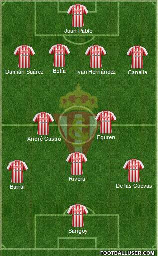 Real Sporting S.A.D. Formation 2011