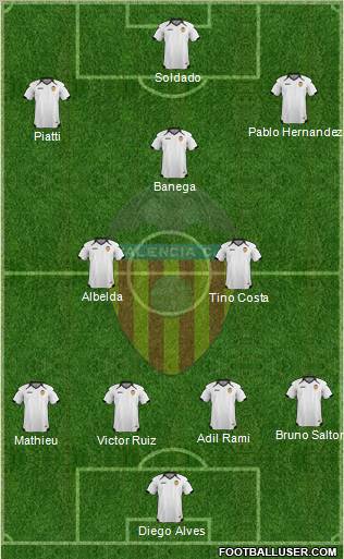 Valencia C.F., S.A.D. Formation 2011