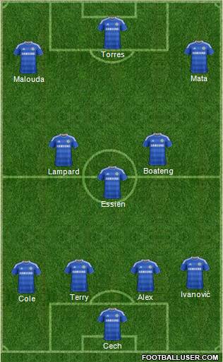 Chelsea Formation 2011