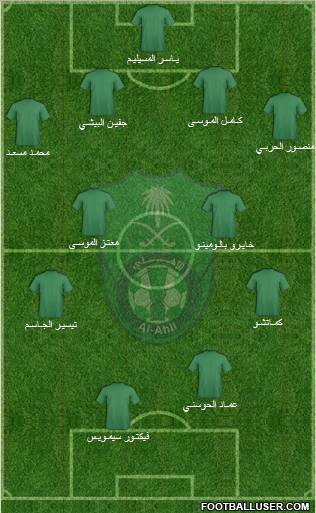 Al-Ahli (KSA) Formation 2011