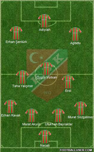 Karsiyaka Formation 2011