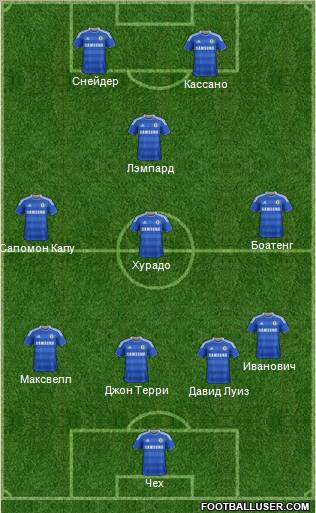 Chelsea Formation 2011