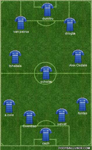 Chelsea Formation 2011