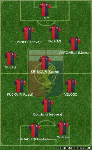 Genoa Formation 2011