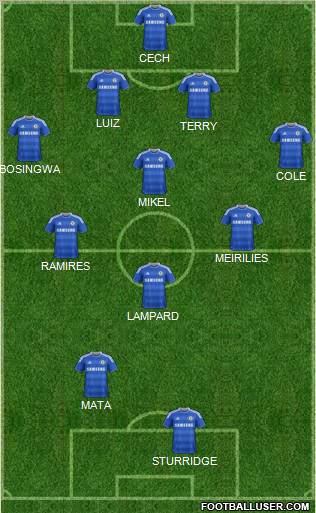 Chelsea Formation 2011