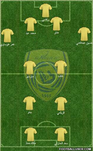 Al-Nassr (KSA) Formation 2011