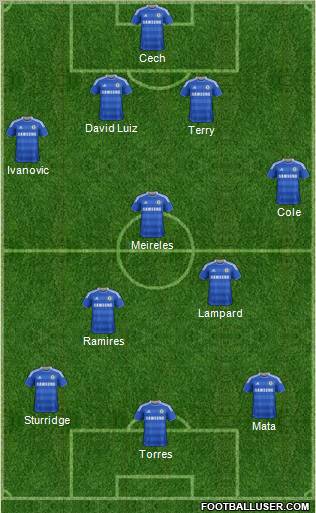 Chelsea Formation 2011