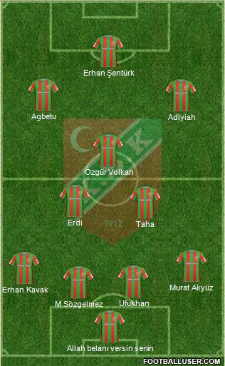 Karsiyaka Formation 2011